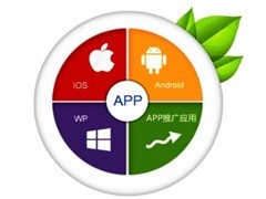 濟(jì)南歷城應(yīng)用軟件開(kāi)發(fā) 驅(qū)動(dòng)創(chuàng)新與發(fā)展的核心力量