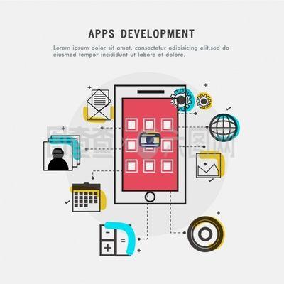 應(yīng)用程序開(kāi)發(fā)背景與軟件開(kāi)發(fā)的發(fā)展歷程