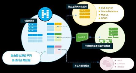 葡萄城賦能開(kāi)發(fā)者的嬗變與持恒 應(yīng)用軟件開(kāi)發(fā)新篇章